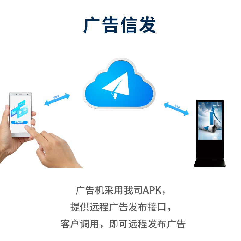 廣告信發.jpg